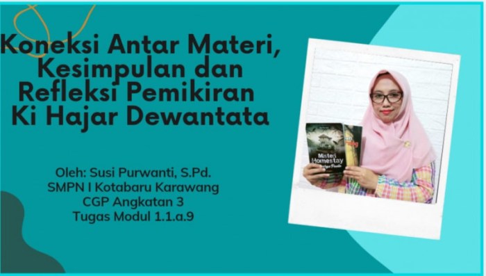 guru deskripsi favorit bahasa madrasah peran berprestasi pontianak mewujudkan artinya inggris