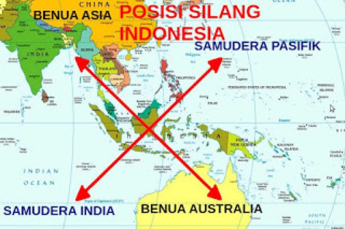 indonesia terletak di antara benua
