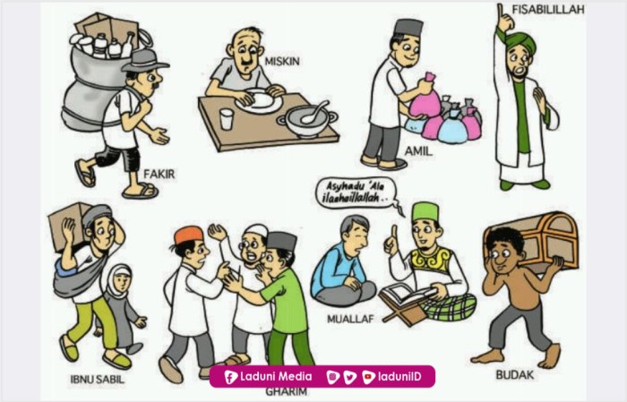 zakat menerima berhak infaq sedekah golongan shadaqah kelebihan kepada tangan shodaqoh terbaik keluarga dekat perbedaan rezeki bertambah supaya kita harta