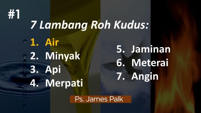 lambang lambang roh kudus terbaru