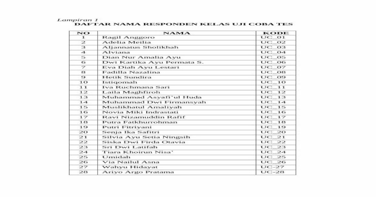 ambarawa pikiran jawaban pertempuran materi kelas