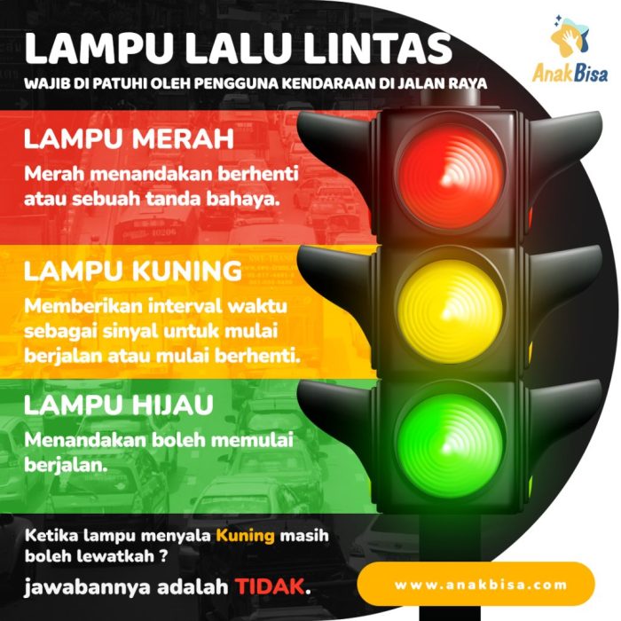 arti rambu lampu lalu lintas terbaru