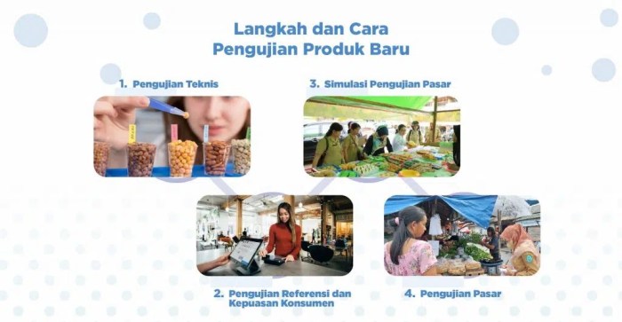 pengujian proses fungsi kesesuaian barang produksi kepuasan prosedur pemasaran evaluasi