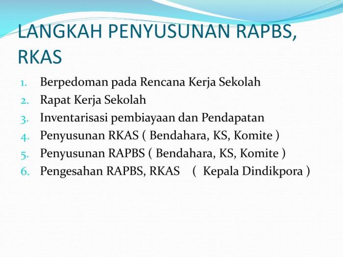 perbedaan rkas dan rapbs terbaru