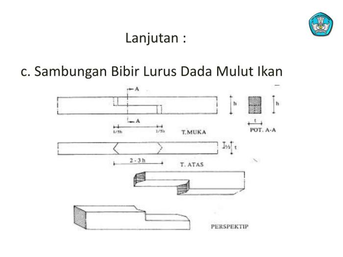 sambungan kayu bibir lurus draftsight karyaguru