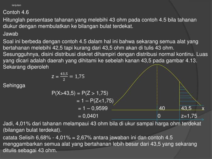 distribusi normal kelas 12 terbaru