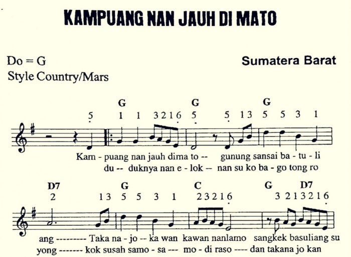 not angka lagu karna su sayang terbaru