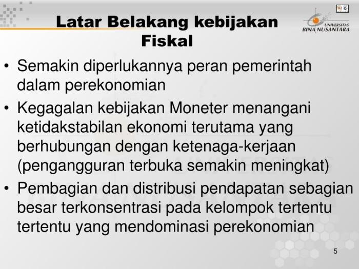 latar belakang kebijakan moneter