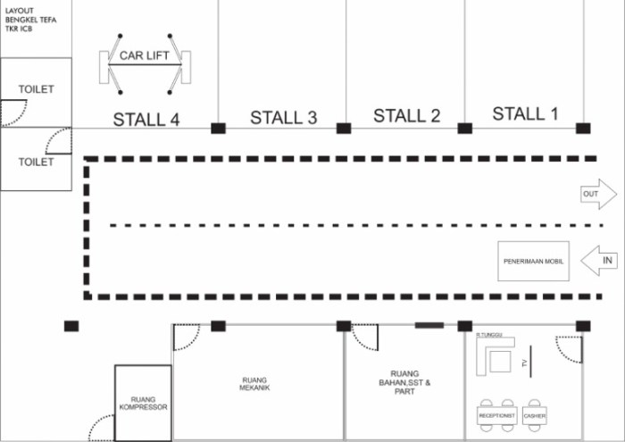 layout bengkel sepeda motor