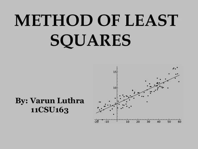 rumus metode least square