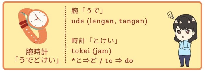 tokei jepang bahasa tangan seperti disebutkan digunakan walaupun