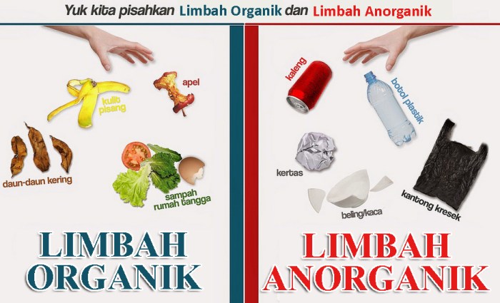 jelaskan prinsip limbah keras anorganik