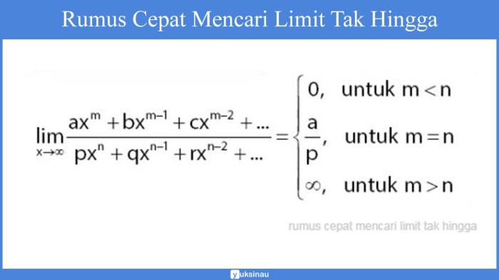 hingga tak soal irasional lengkap materi fungsi aljabar