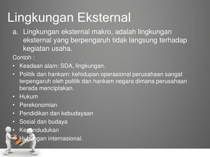 contoh lingkungan eksternal perusahaan terbaru