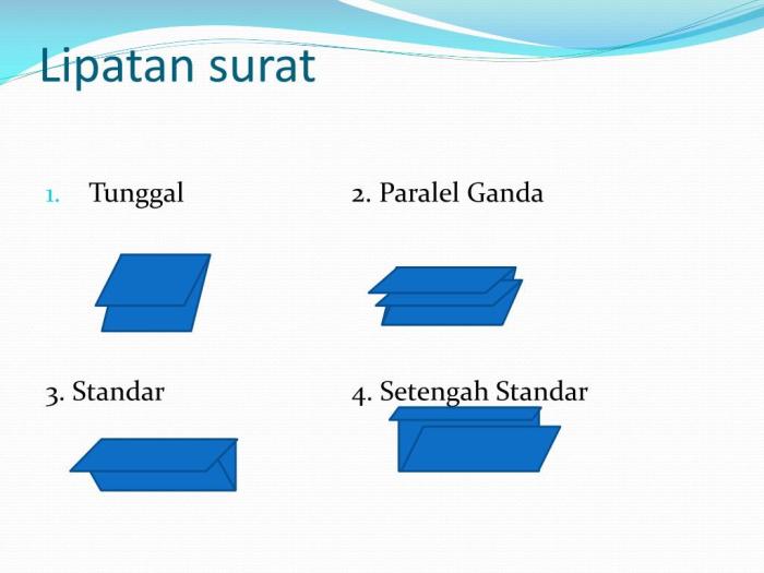 lipatan surat standard fold terbaru