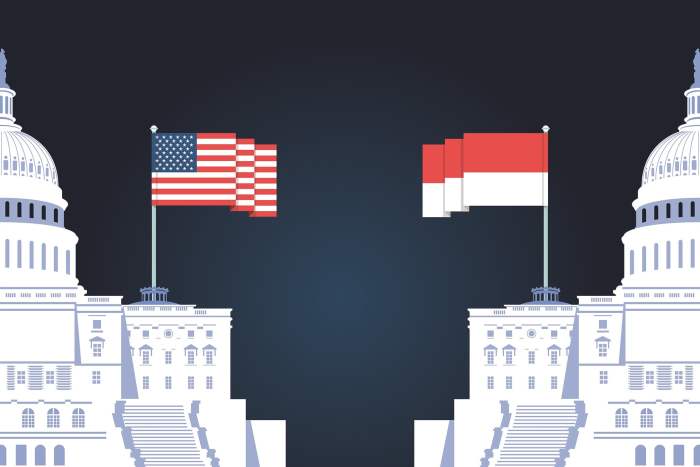 perbedaan indonesia dan amerika