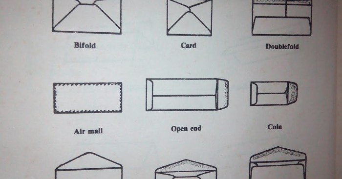 surat lipatan sampul amplop kertas macam perlengkapan teknik kuarto folio persegi empat