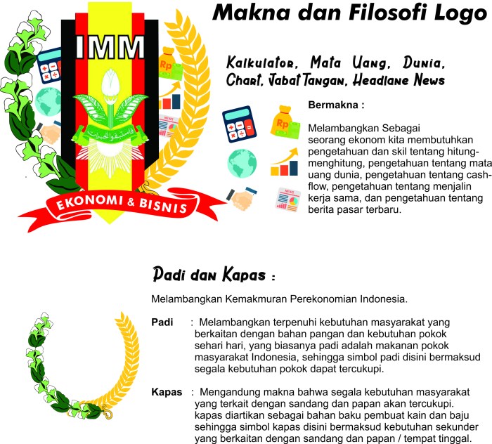 filosofi bintang pada logo terbaru