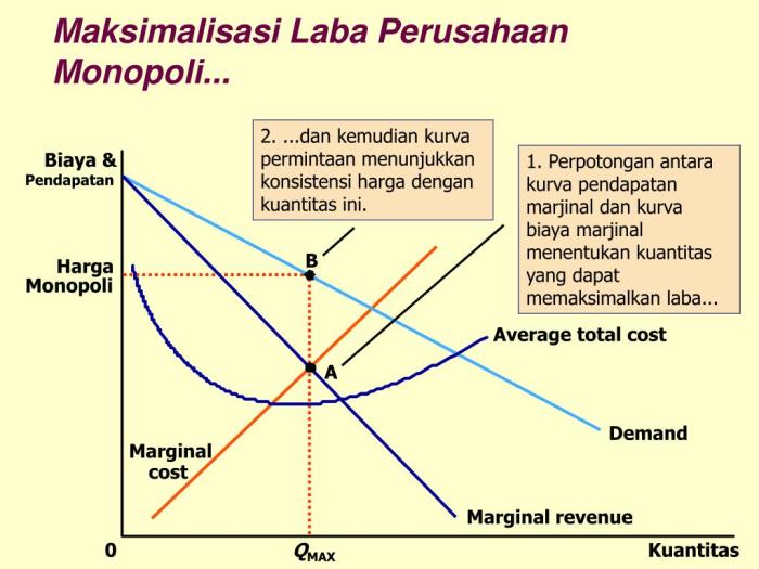 perbedaan optimal dan maksimal terbaru