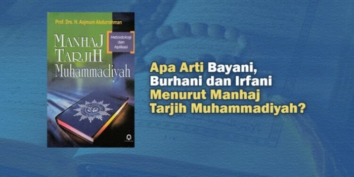 contoh bayani burhani irfani terbaru