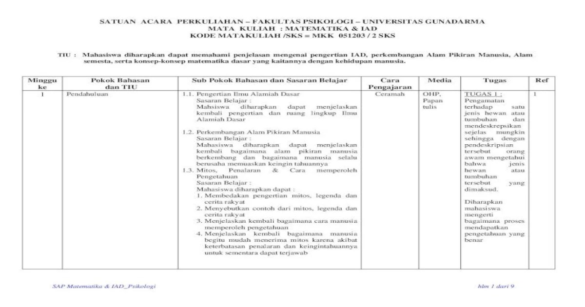 pengertian ilmu alamiah dasar terbaru