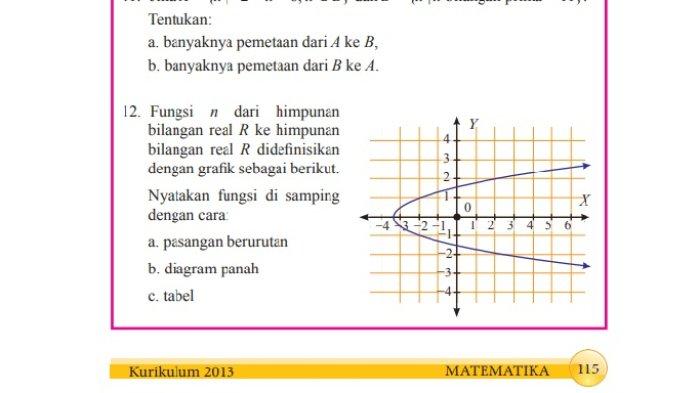 matematik ppki buku juara talian utama latih secara tubi sehingga memfokuskan atas subjek