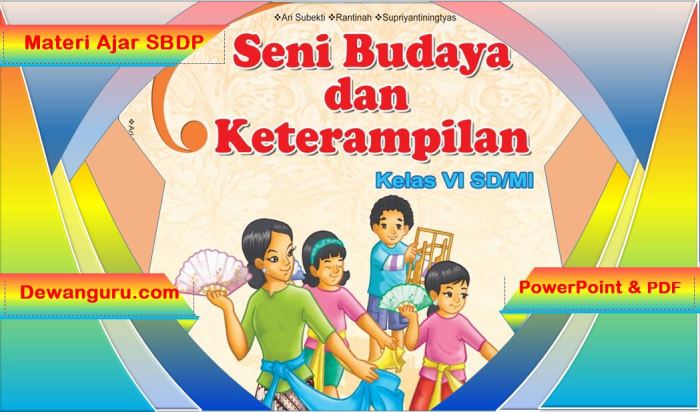 buku seni budaya kelas 8