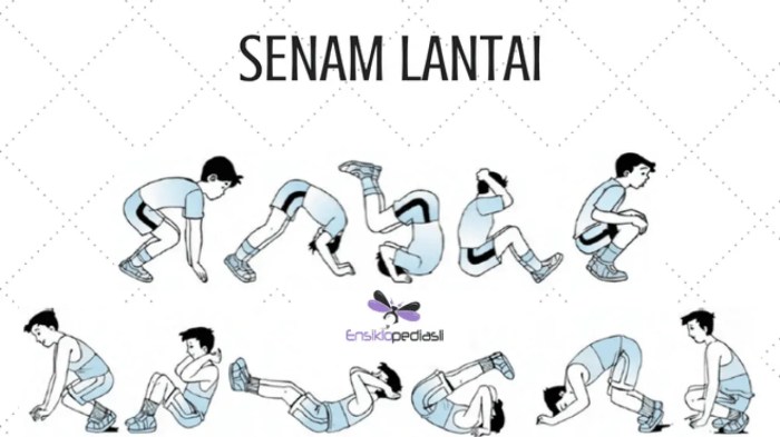 senam materi lantai kelas penjaskes semester smp latihan secara siste setiap gerakan disusun