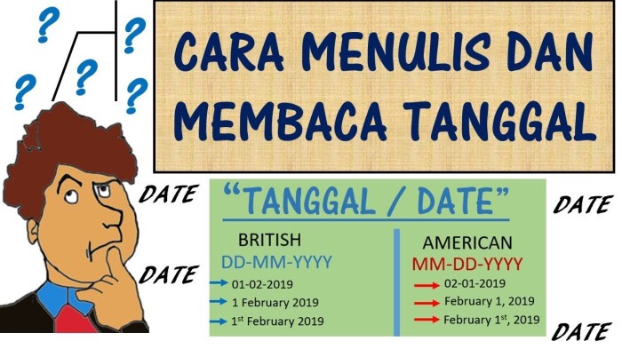 penulisan dalam bahasa inggris terbaru