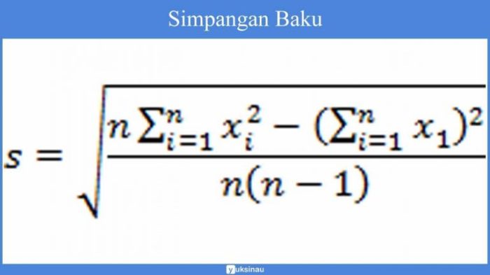 varian dan simpangan baku