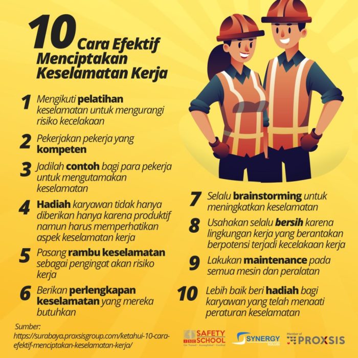 keselamatan kapal pekerjaan safety peralatan diri perlindungan pelindung penting harus faktor ketahui bekerja perhatikan sepatu pekerja kartun macam