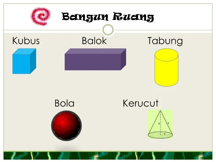 soal ciri ciri bangun ruang kelas 6