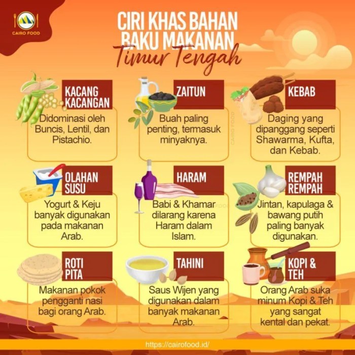 jawa khas rawon resep masakan daging enak sapi kuliner bisnis ladang praktis soup jatik kooliner sahabatnesia menit kesukaanmu enaknya kebangetan