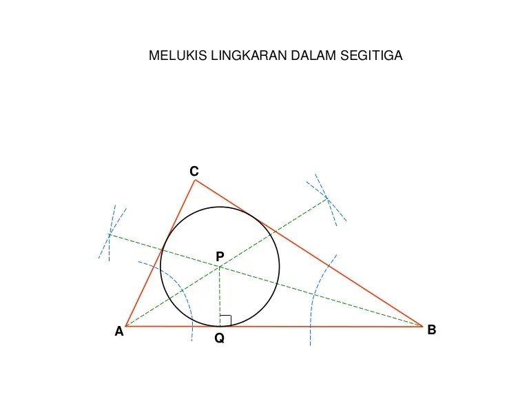 lingkaran segitiga jangka melukis