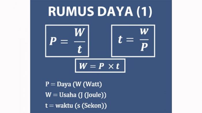 rumus daya hantar listrik terbaru