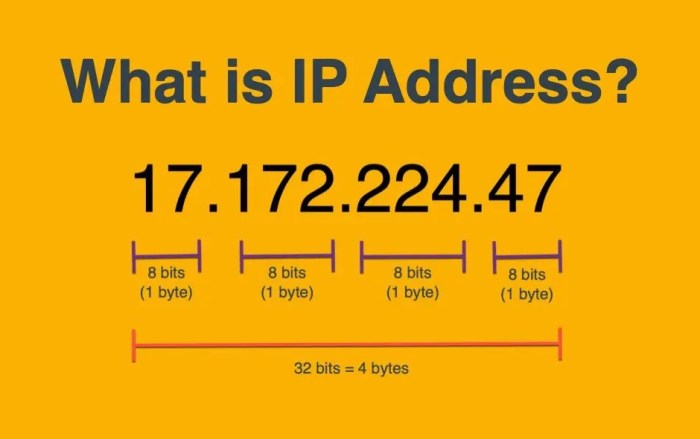 cara menghitung ip address kelas c terbaru