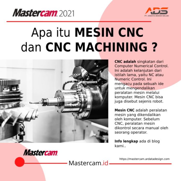 cnc adalah singkatan dari terbaru