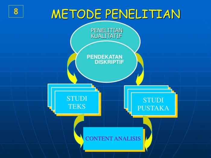 Sebutkan 5 bidang pembaharuan muhammadiyah