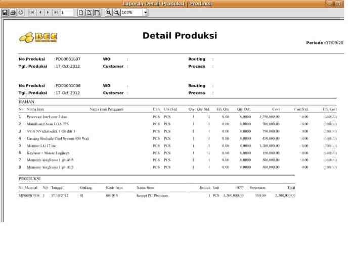 contoh laporan hasil produksi