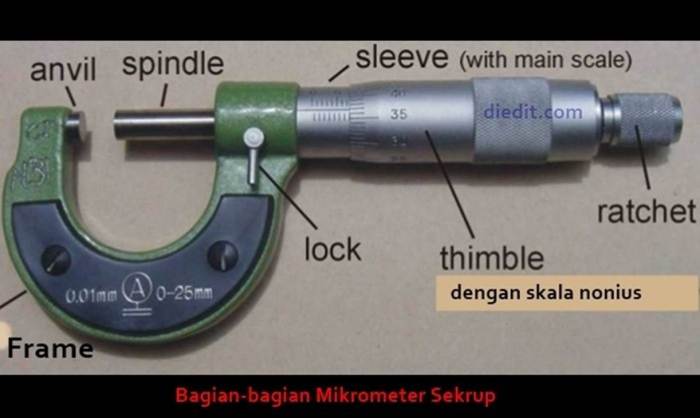 gambar mikrometer sekrup dan bagiannya