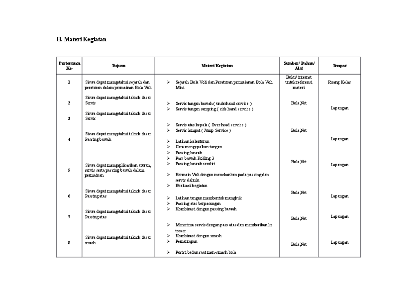 program latihan bola voli