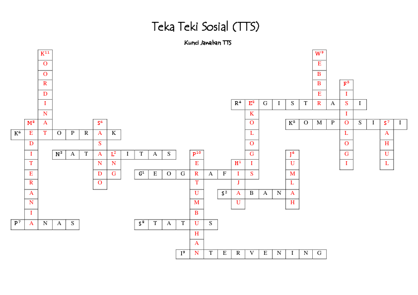 teka teki silang sosiologi kelas 10