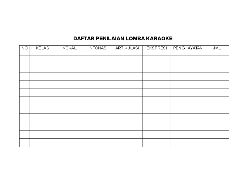 format penilaian nyanyi solo