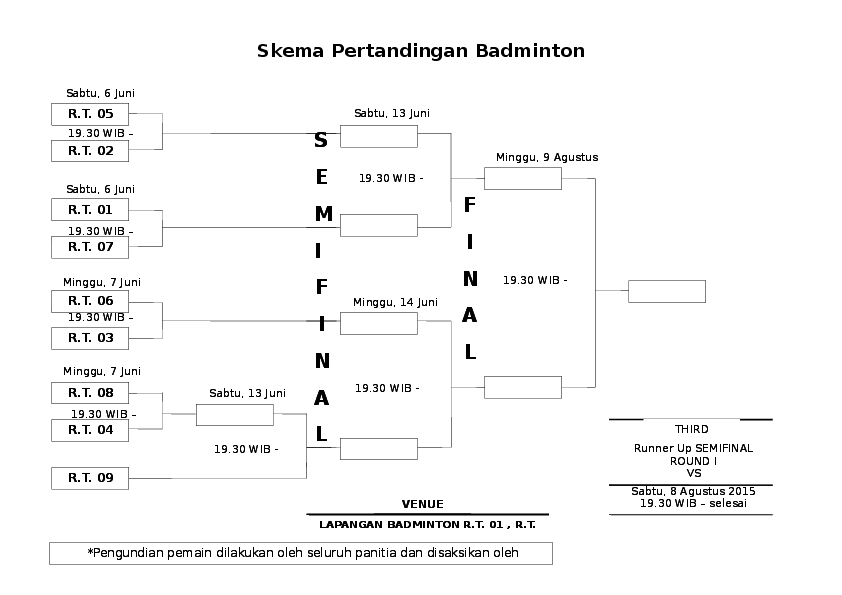 skema pertandingan 16 tim terbaru