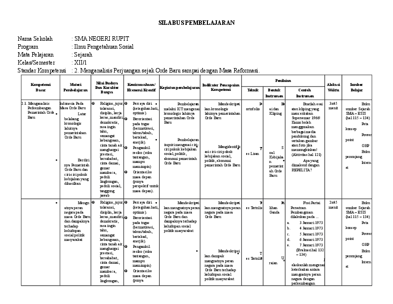 sejarah indonesia kelas 12 pdf