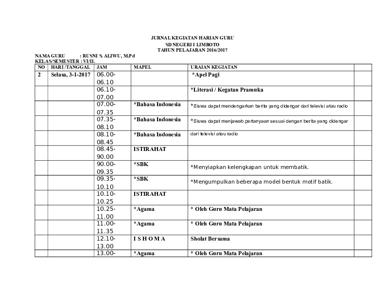 contoh jurnal harian guru terbaru