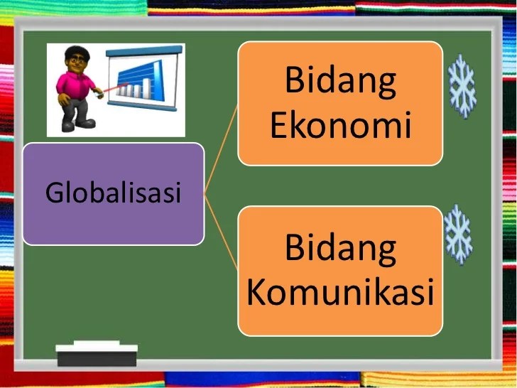 istilah pembaruan di segala bidang