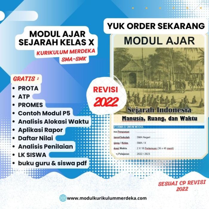 buku paket bahasa jawa kelas 10