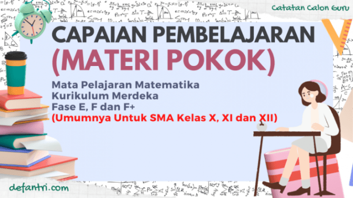 modul matematika wajib kelas 11 terbaru