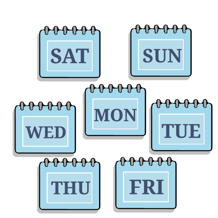 days of the week artinya